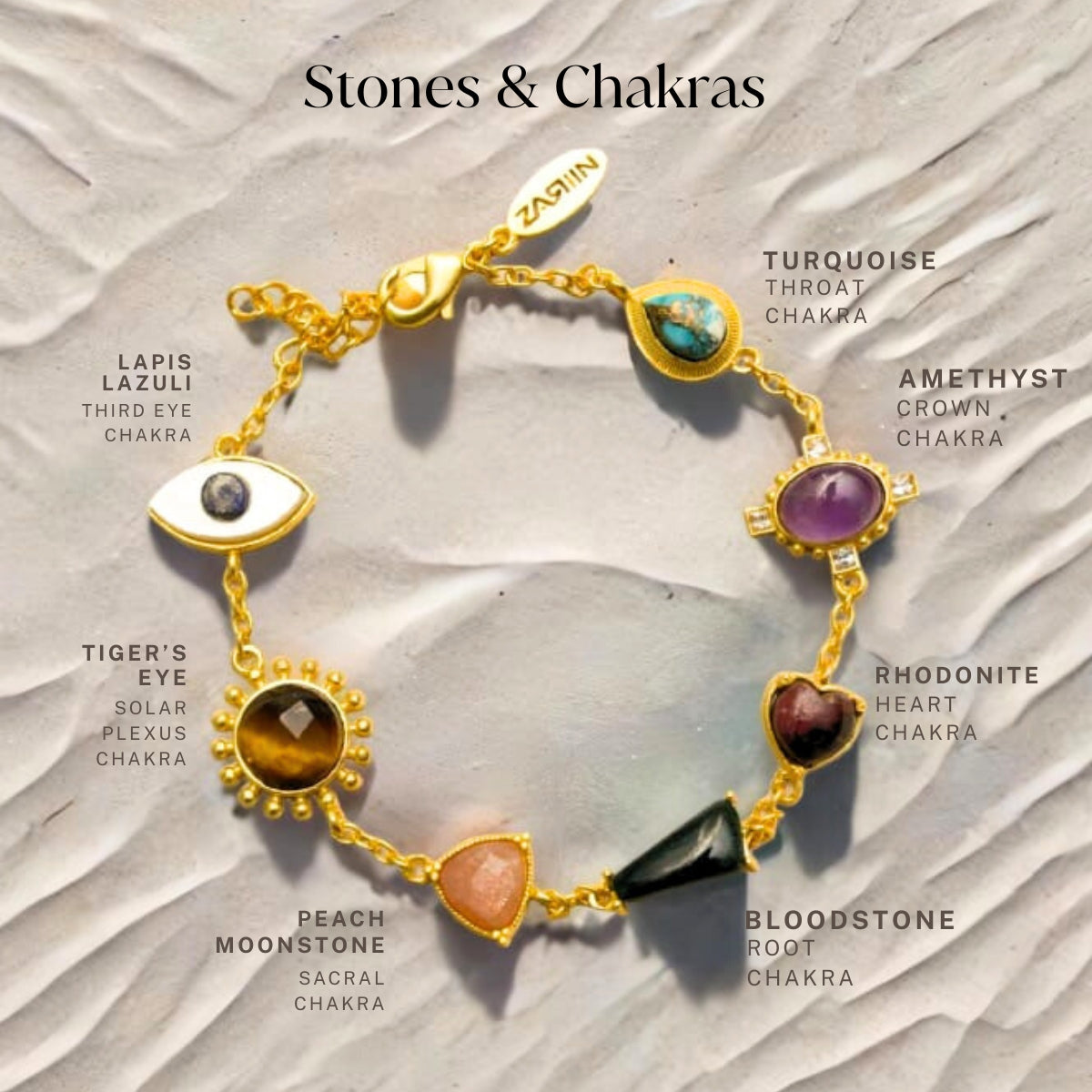 Power Goddess Bracelet