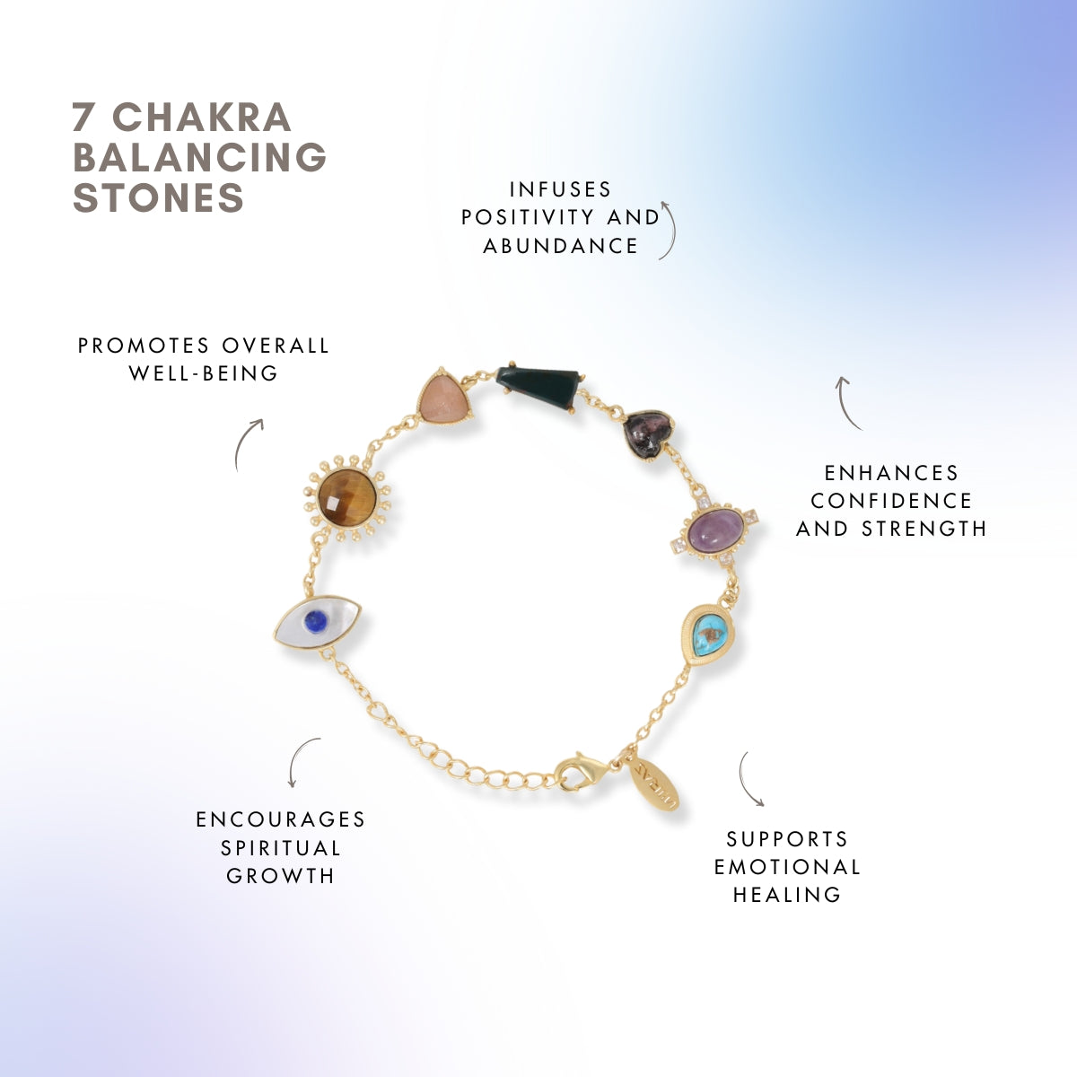 Power Goddess Bracelet