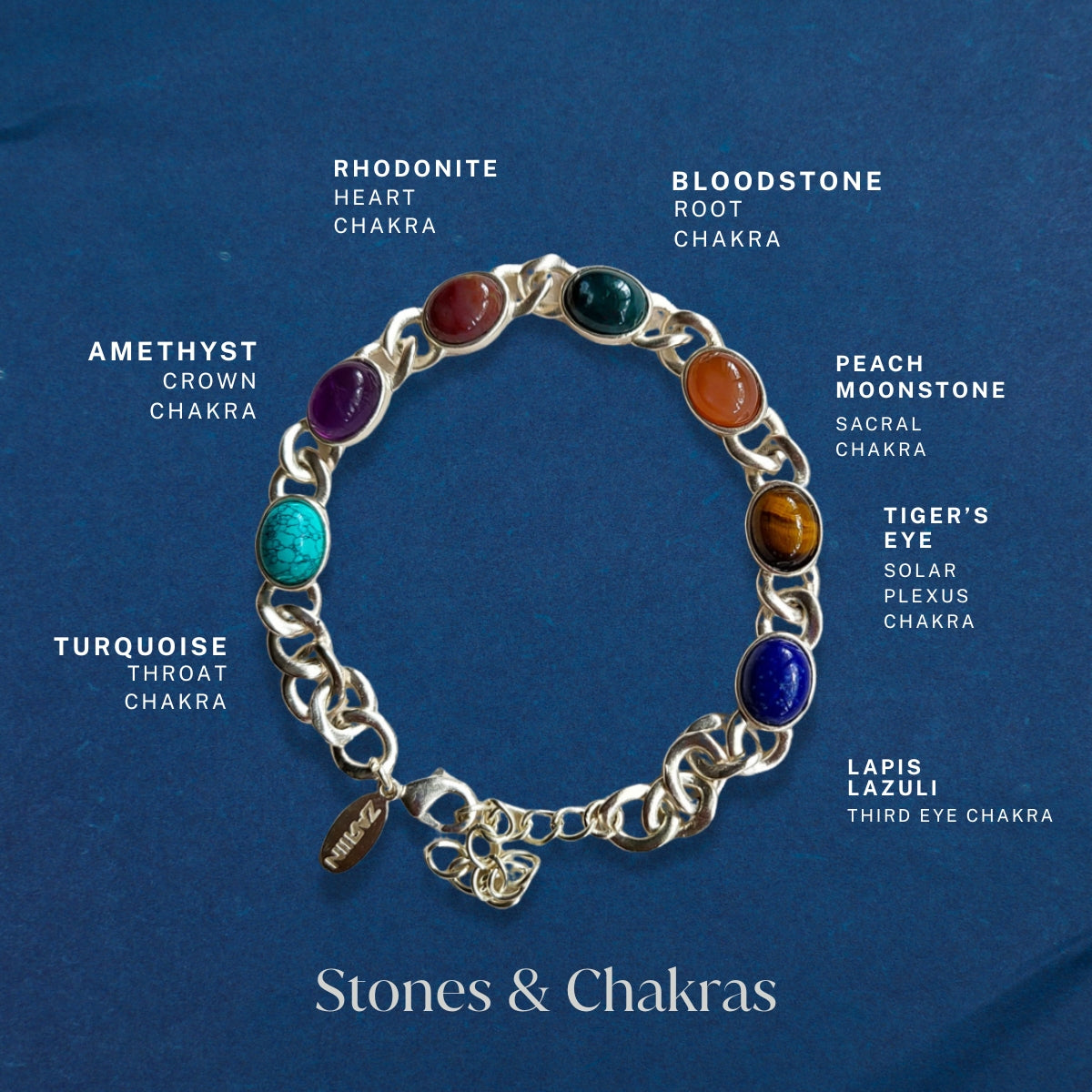 Power Chakra Bracelet Giftbox Set (Gold and Silver) - For Him and Her