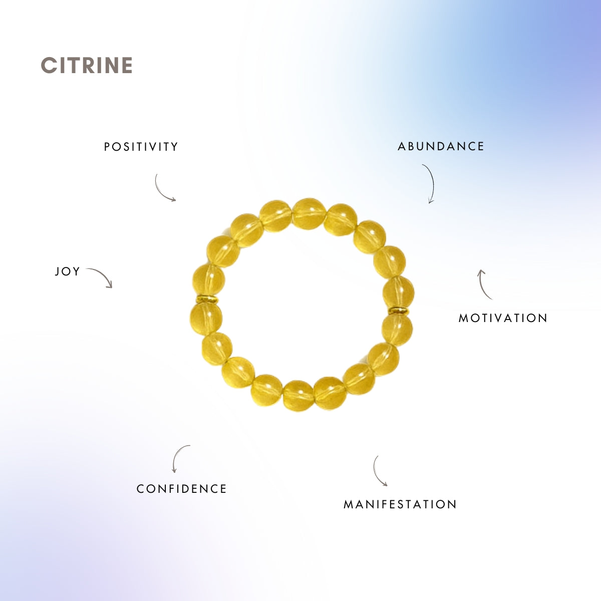 Bracelet Set for Confidence and Public Speaking - Tiger’s Eye, Citrine and Turquoise