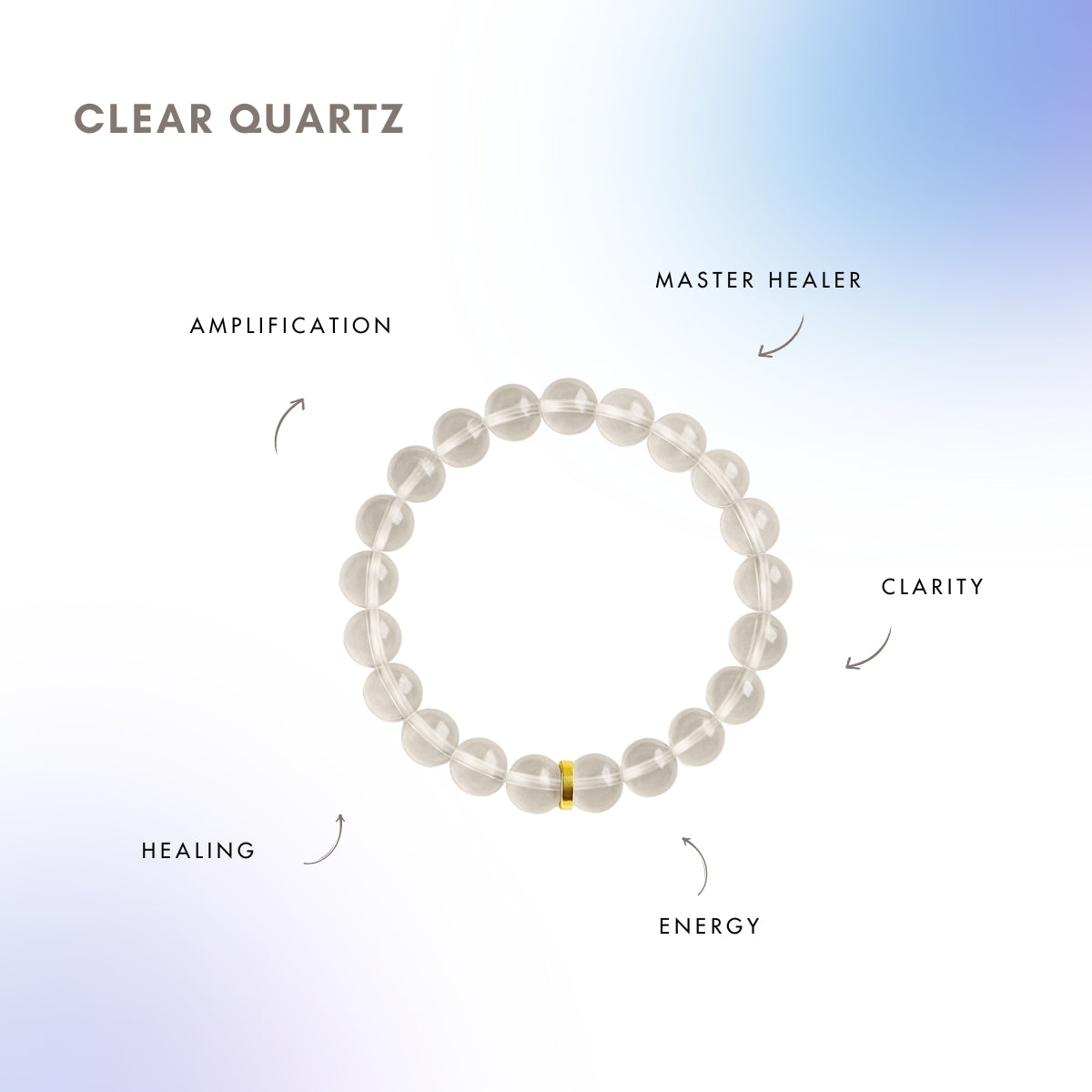 Bracelet Set for Focus and Mental Clarity - Flourite, Amethyst and Clear Quartz