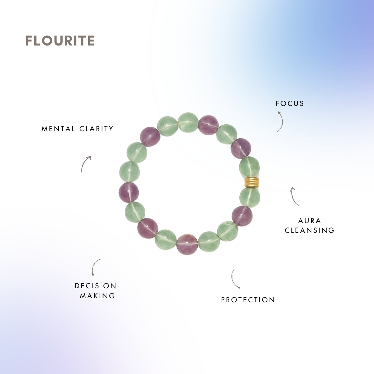 Fluorite Bead Bracelet for Clarity & Focus