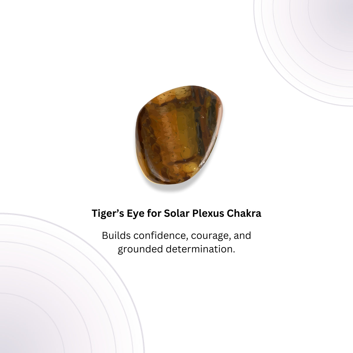 Bracelet Set for Confidence and Public Speaking - Tiger’s Eye, Citrine and Turquoise