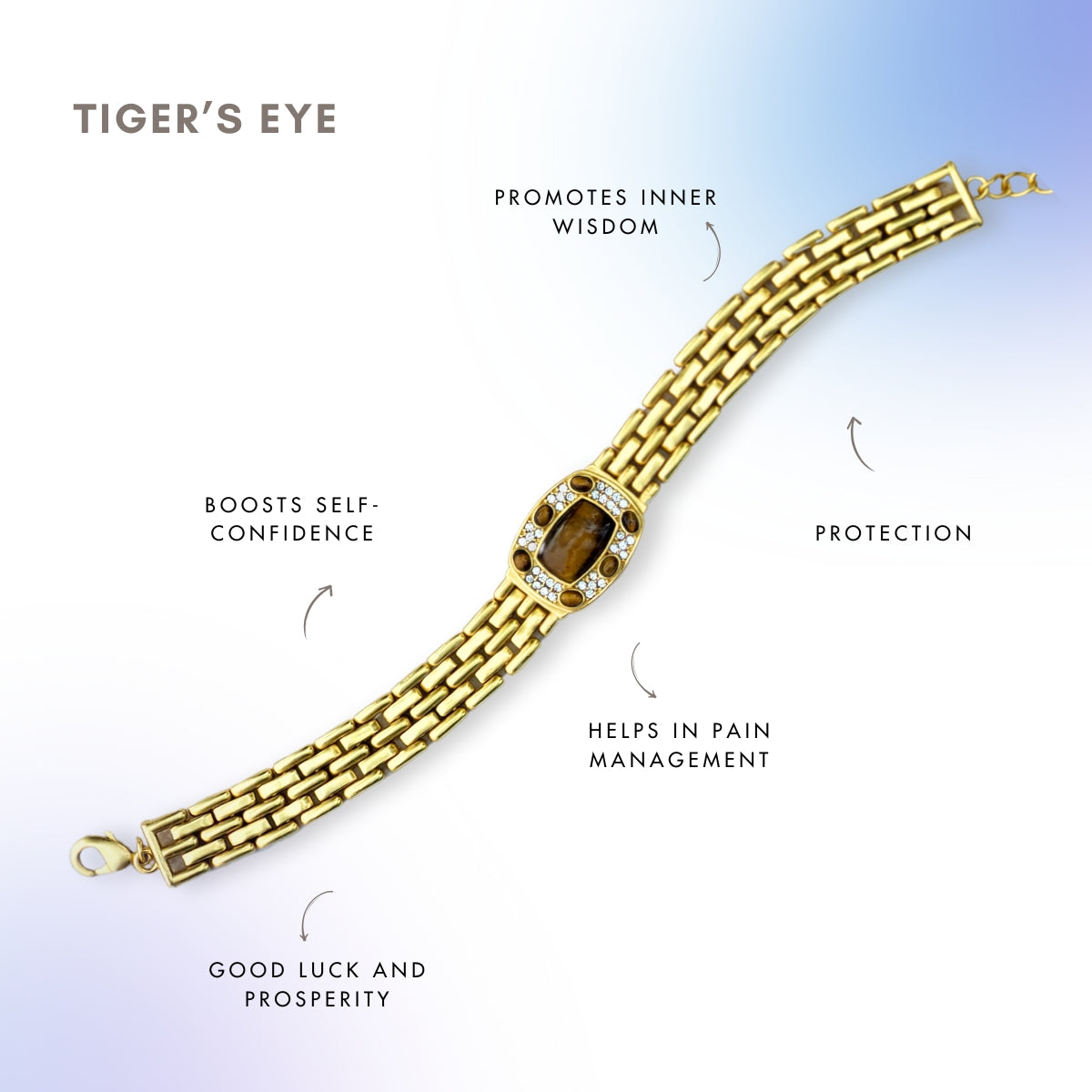 Tiger's Eye Unisex Bracelet