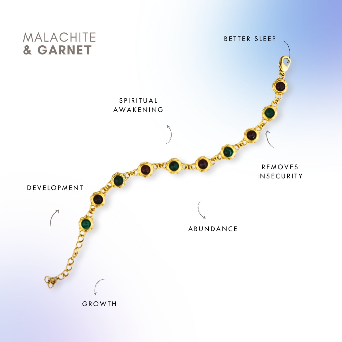 Garnet And Malachite Unisex Bracelet
