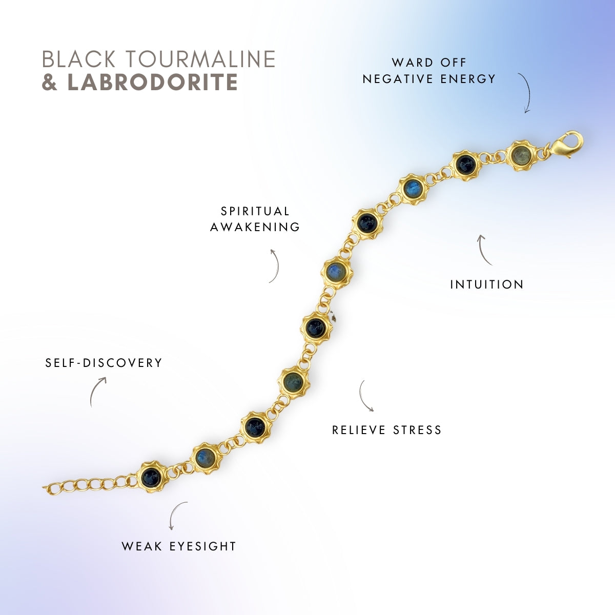 Black Tourmaline And Labradorite Unisex Bracelet