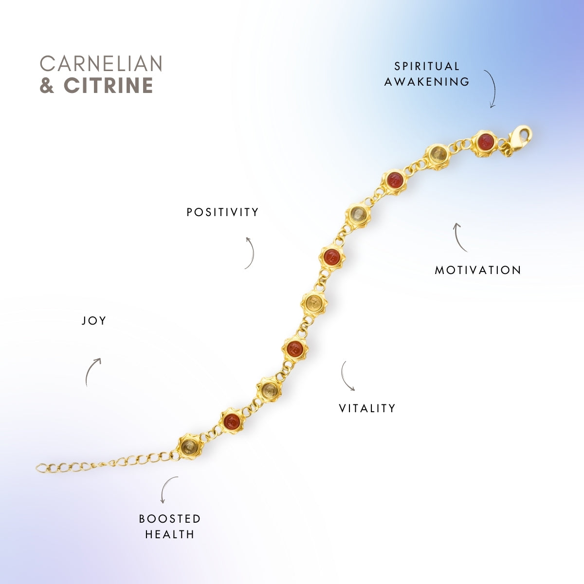 Carnelian And Citrine Unisex Bracelet