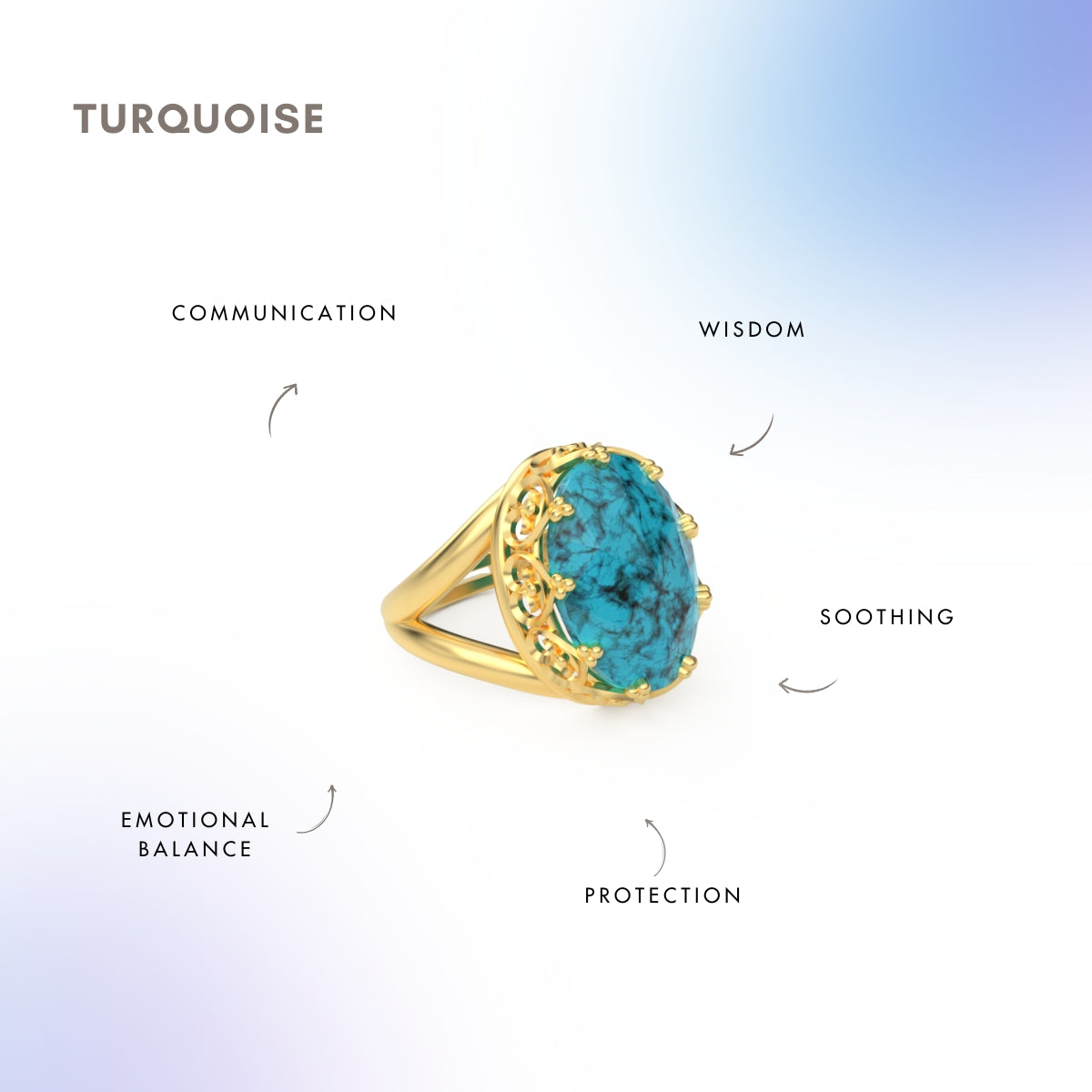 Turquoise Healing Ring for Relationships and Communication