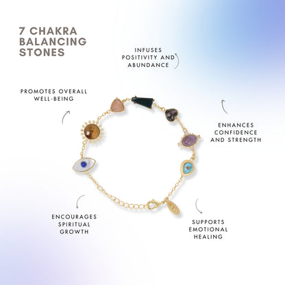 Power Goddess Bracelet