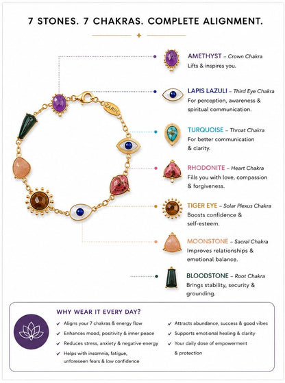 Power Goddess Bracelet