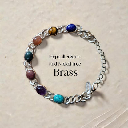 Power Chakra Bracelet Giftbox Set  (Gold and Silver) - For Him and Her