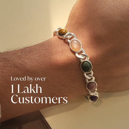 Power Chakra Bracelet Giftbox Set  (Gold and Silver) - For Him and Her