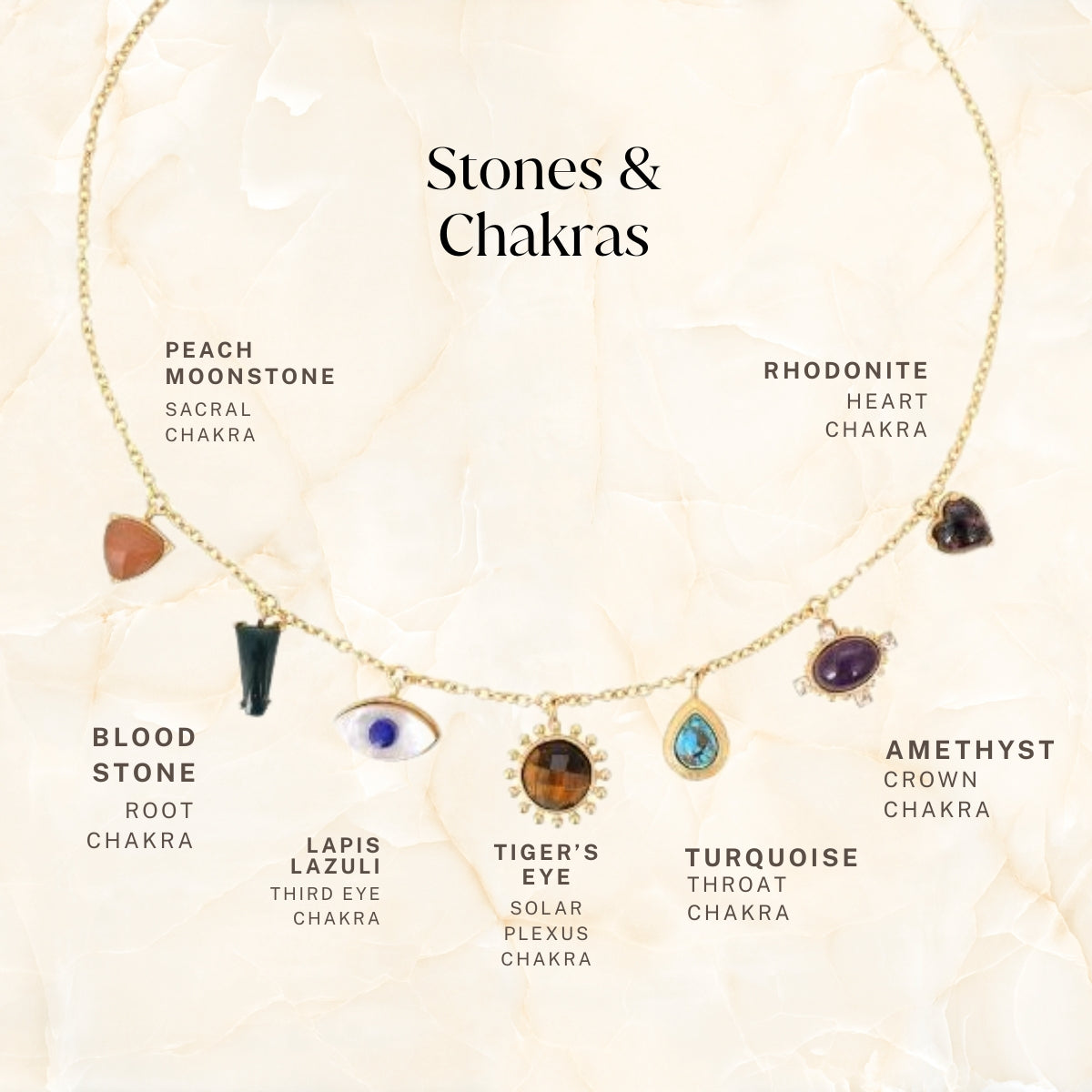 Heal your Vibe Necklace