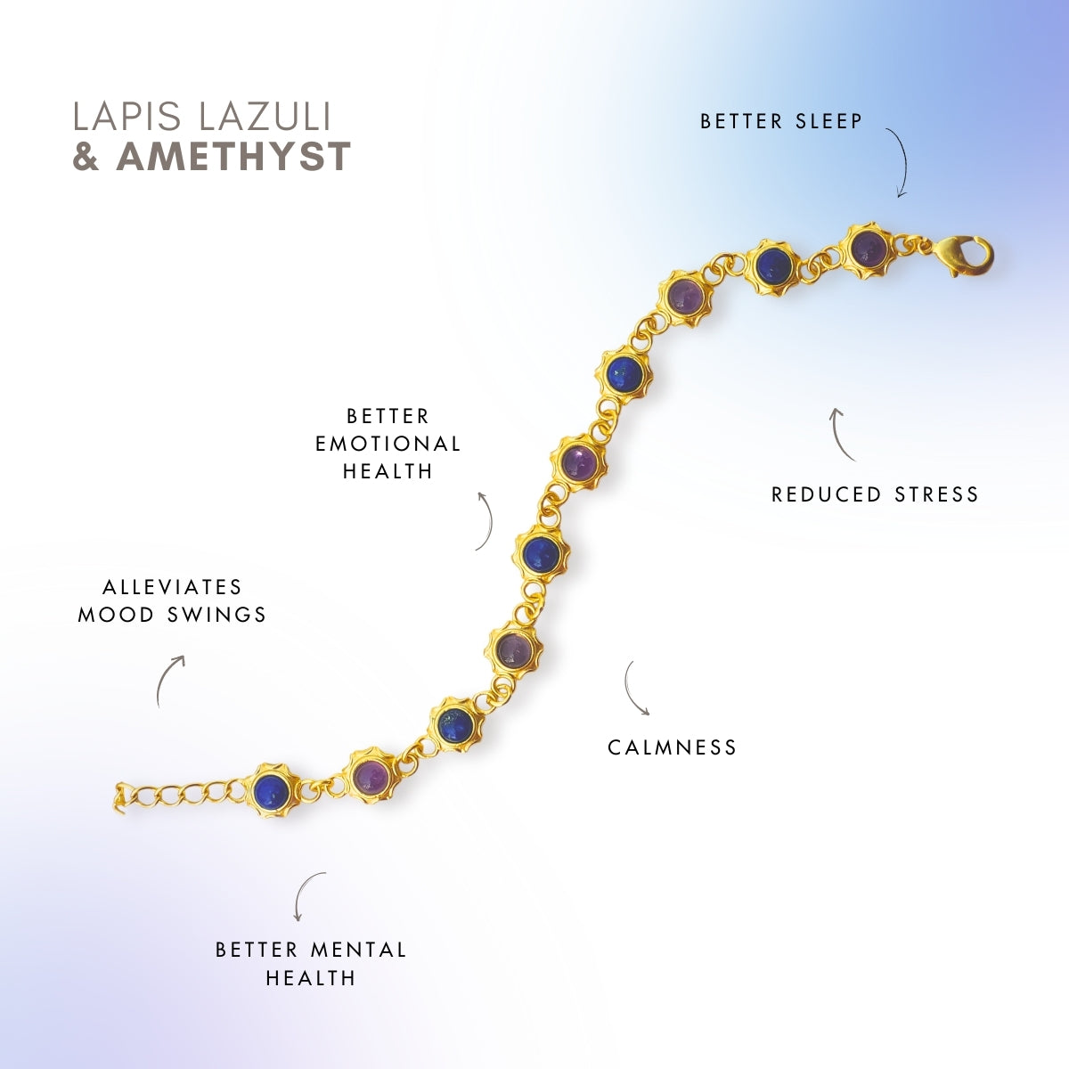 Amethyst And Lapis Lazuli Unisex Bracelet