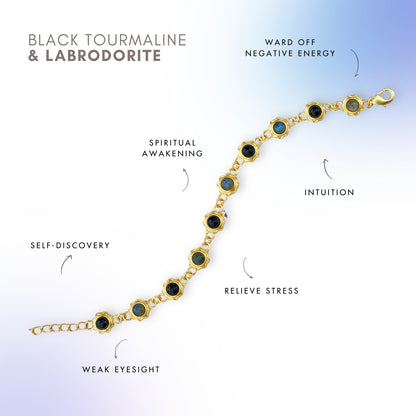 Black Tourmaline And Labradorite Unisex Bracelet