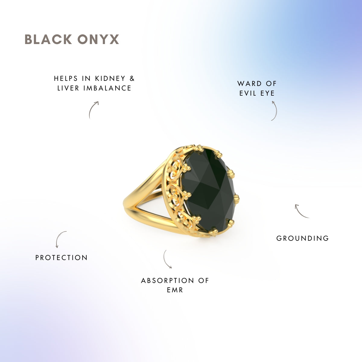 Black Onyx Healing Ring for Protection