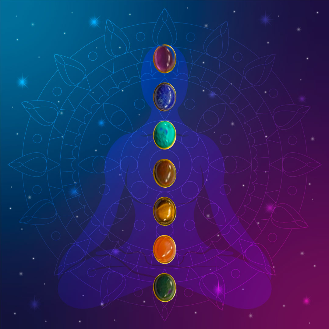 KNOW MORE ABOUT WELLNESS AND GROWTH WITH 7 STONES CHAKRA BALANCING JEWELLERY